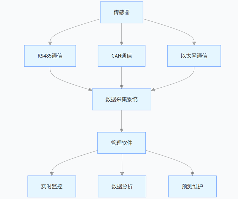 圖片 圖片