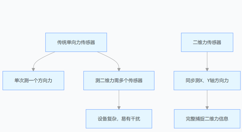 圖片 圖片